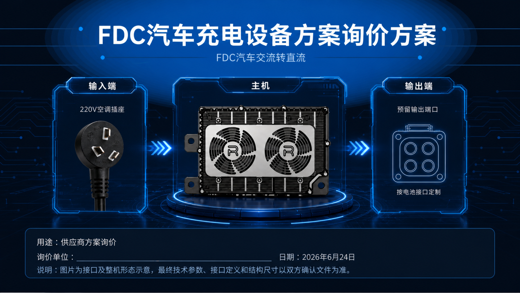 FDC 汽车交流转直流方案