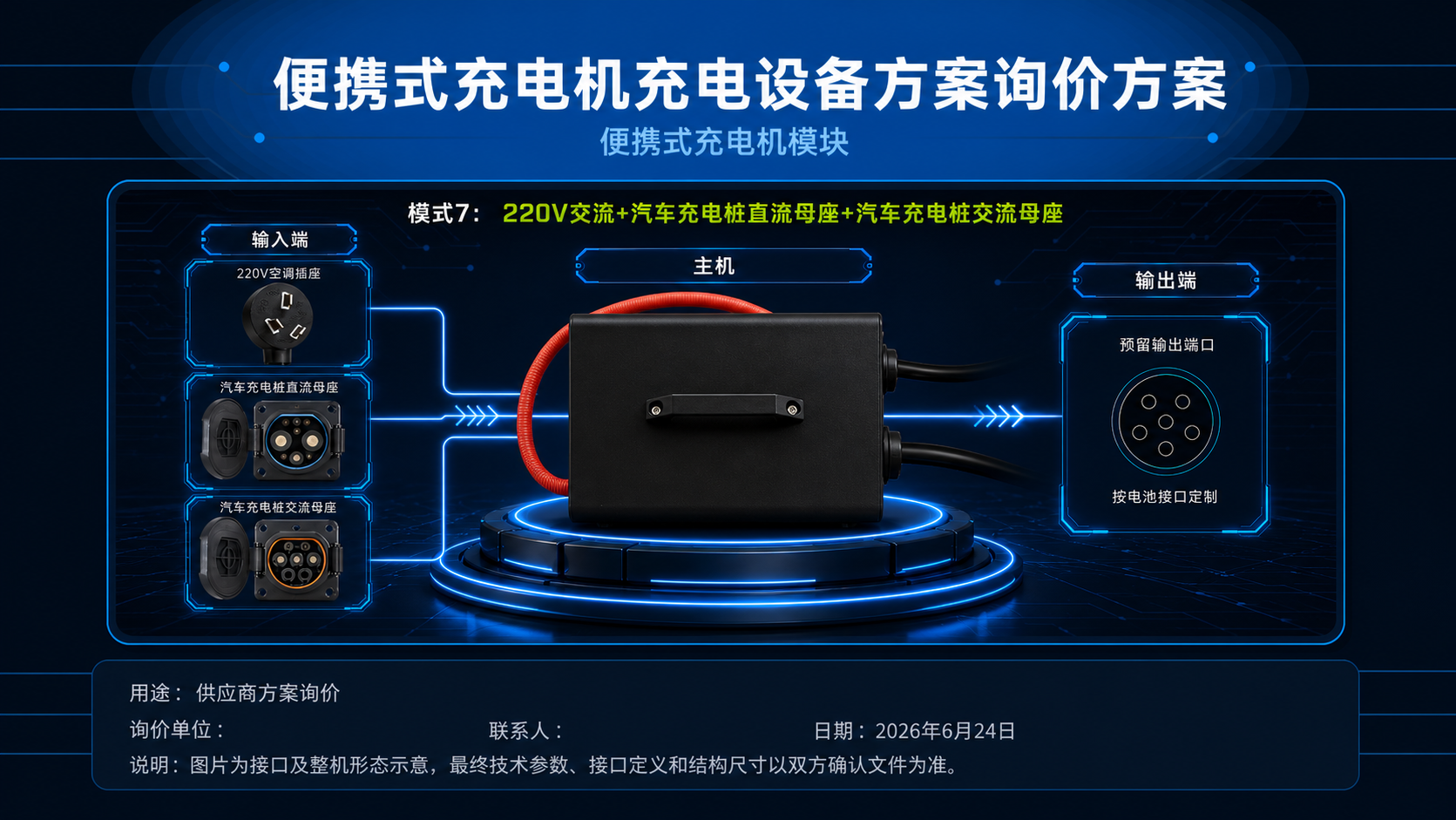 便携式充电机三输入组合方案